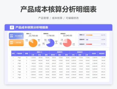 产品成本核算分析明细表