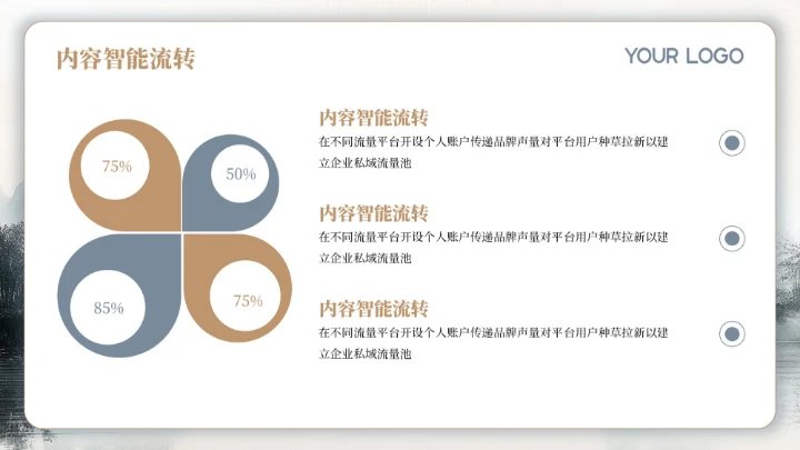 棕色水墨风教学课件中的任务驱动教学PPT模板