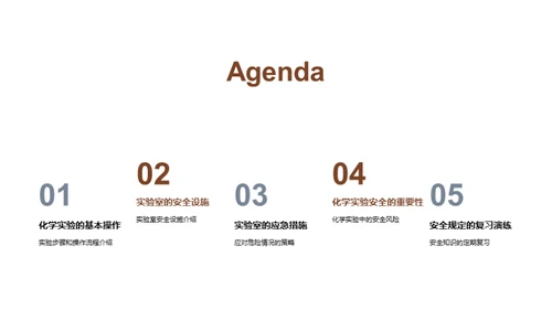 化学实验安全手册