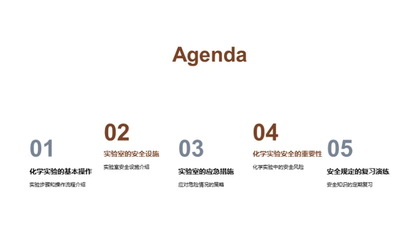 化学实验安全手册