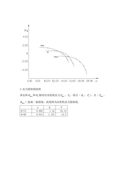 水轮机专业课程设计.docx