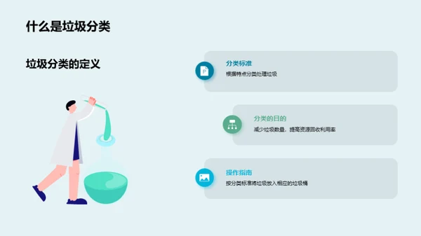 垃圾分类的重要性