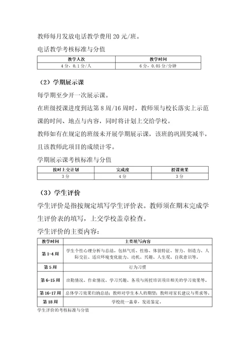 培训学校教师薪酬管理