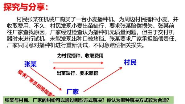 【新课标】3.2 依法行使权利 课件（26张ppt）