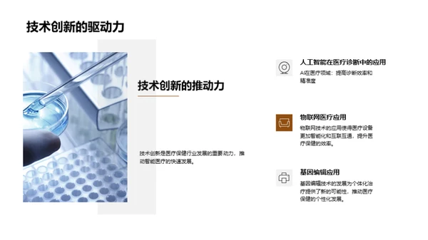 探索智能医疗投资