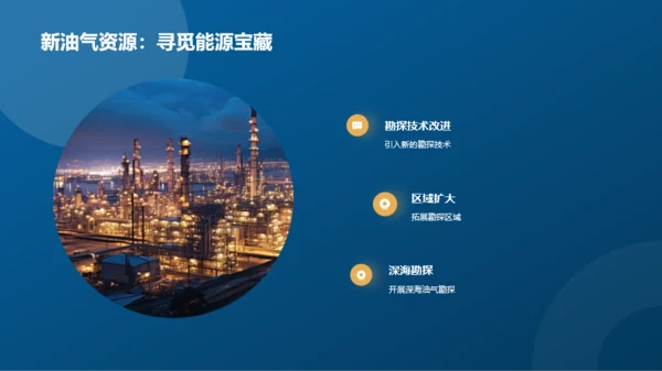 石油气田：开采与前瞻