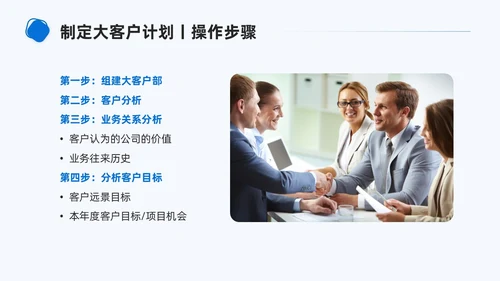 商务简约形状大客户管理PPT课件