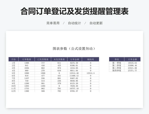 合同订单登记及发货提醒管理表