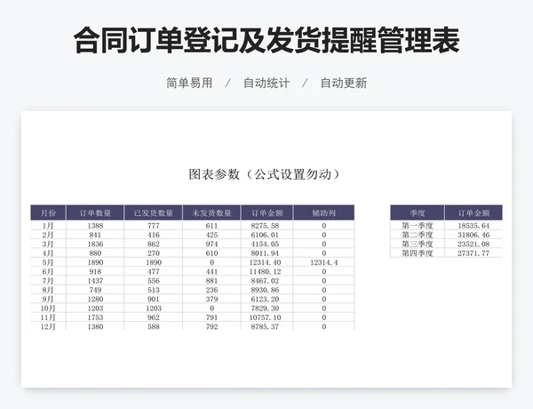 合同订单登记及发货提醒管理表