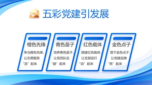 蓝色大气党建党支部工作汇报PPT党课