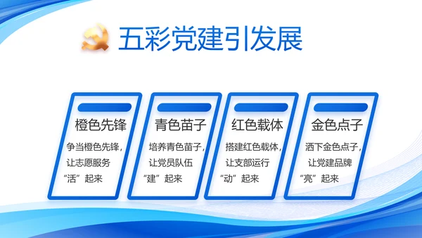 蓝色大气党建党支部工作汇报PPT党课