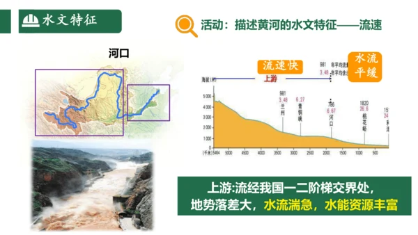 2.3中国的河流（第3课时课件33张）-人教版八年级地理上册
