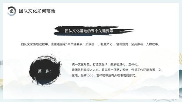 绿色中国风团队文化和态度PPT模板
