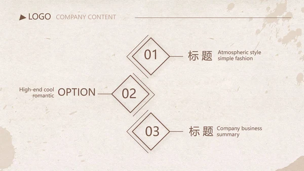 怀旧纸张铅笔个人述职报告工作总结动态PPT