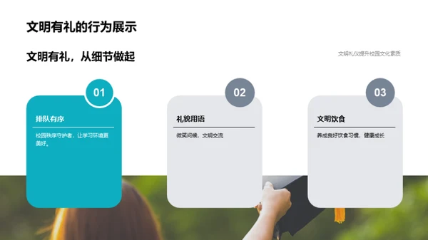 高一新生文明礼仪指南