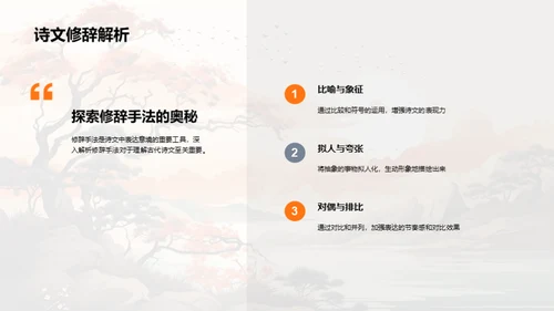 诗文之韵历史探索