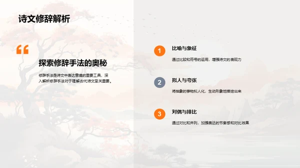 诗文之韵历史探索