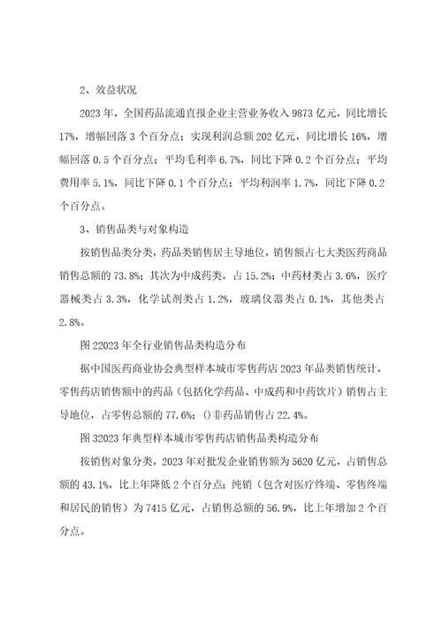 数据分析报告
