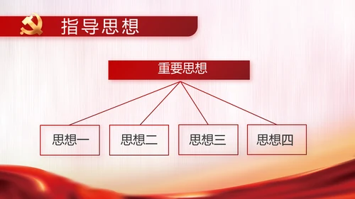 红色大气党建党支部年终工作计划PPT