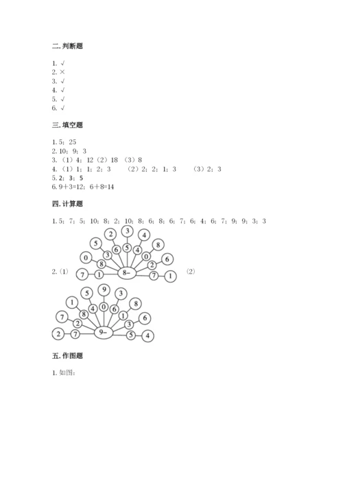 人教版一年级上册数学期末测试卷带答案（综合卷）.docx