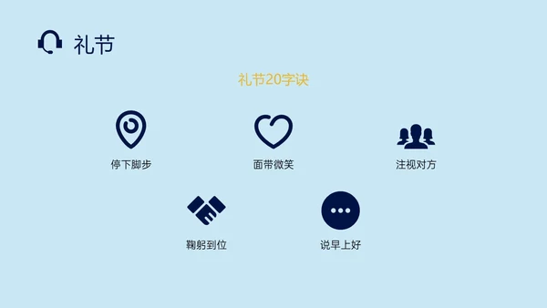 蓝色插画风客服礼仪培训PPT课件客服培训