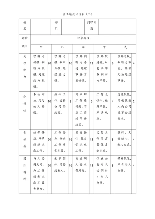 00-最新公司绩效考核表格大全(适合大小公司).docx