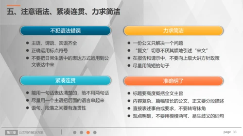 行政人员实用公文写作文案技巧通用PPT模板