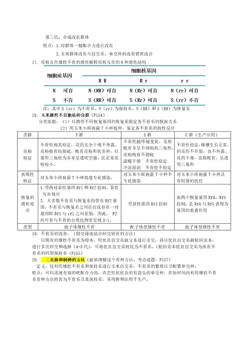 作物育种学各论复习精华共12页