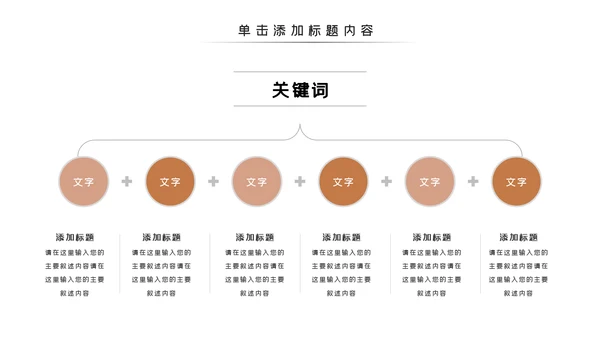 餐饮美食文化宣传自助餐厅牛排动态PPT模板