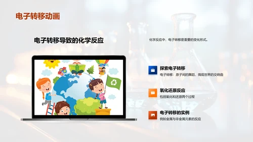 深究化学秘境
