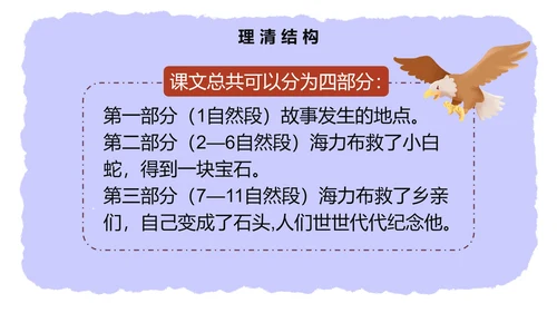 部编版五年级上册猎人海力布课件PPT模板
