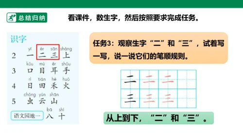 部编1A 第1单元 第13课 会写的字 课件