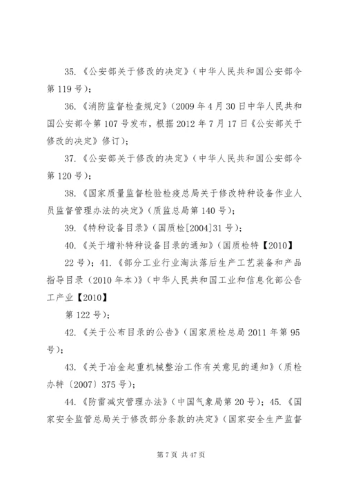 安全生产法律法规清单_1.docx