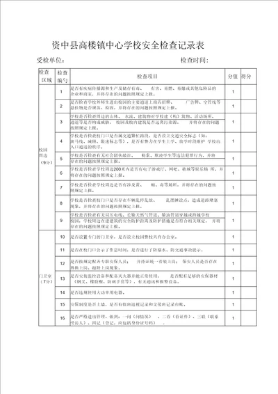 32高楼镇中心学校安全检查记录表