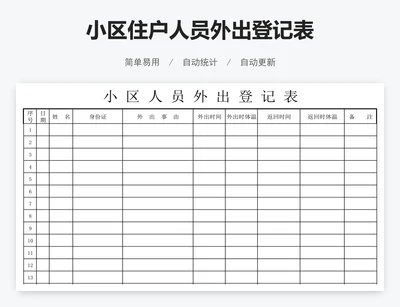 小区住户人员外出登记表