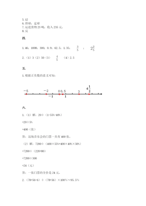 小学六年级下册数学摸底考试题及参考答案（突破训练）.docx