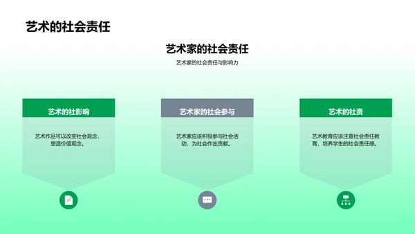 答辩报告：当代艺术社会批判PPT模板