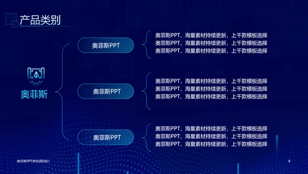 科技风蓝绿企业介绍PPT模板