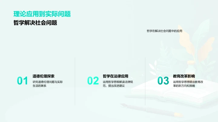 哲学领域开题报告PPT模板