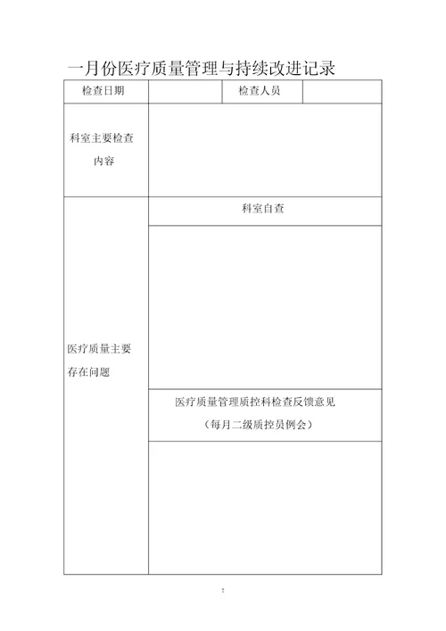 临床科室医疗质量管理与持续改进记录本1