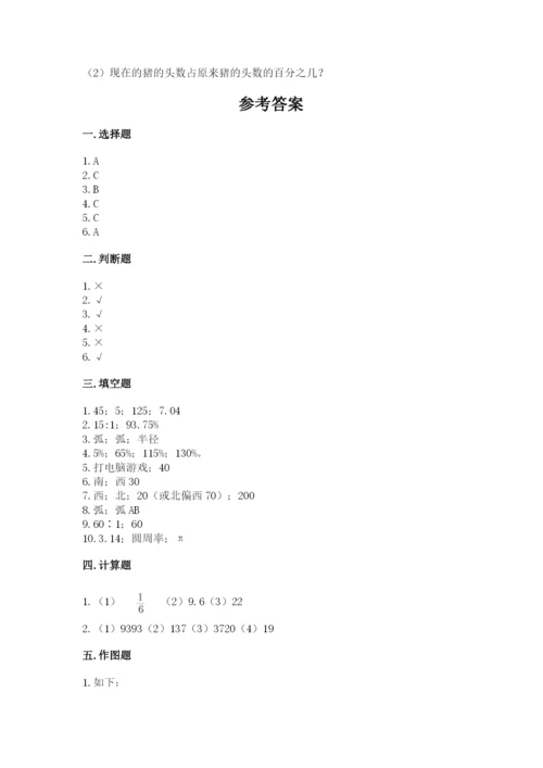 2022人教版六年级上册数学期末测试卷【易错题】.docx