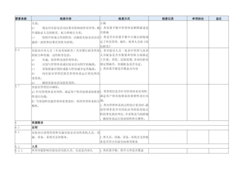 2019年CNAS实验室内审检查表.docx