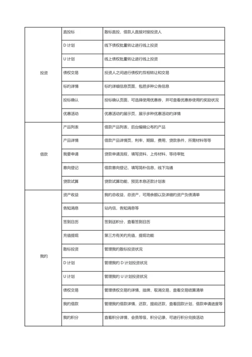 产品说明书0.docx