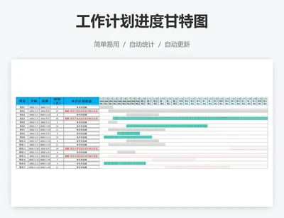 工作计划进度甘特图