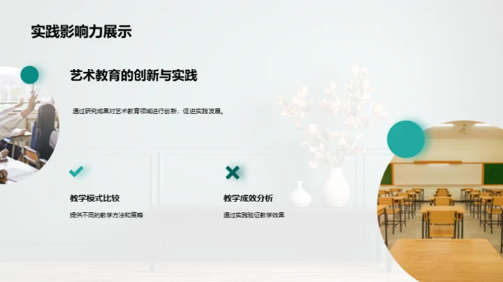 艺术学探索之旅