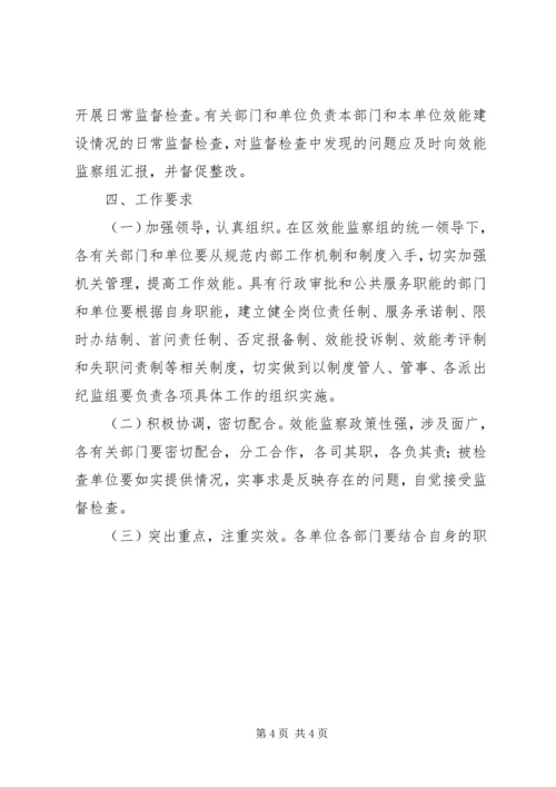 机关效能建设工作计划监察工作方案 (4).docx