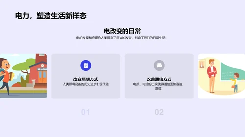 重大发现与社会变迁