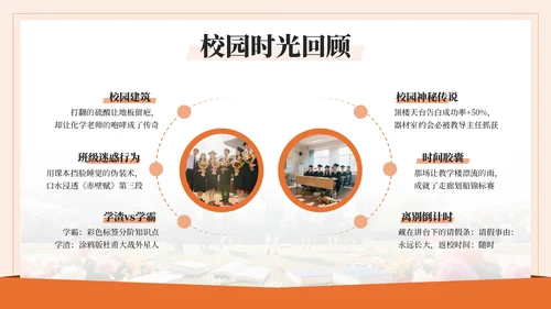 橙色系毕业季PPT模版