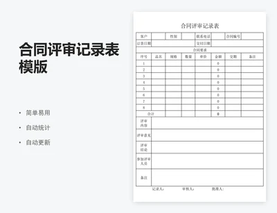合同评审记录表模版