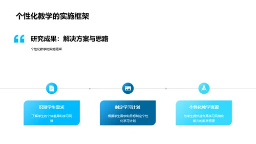 教育学视野下的探索